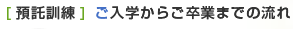 [預託訓練] ご入学からご卒業までの流れ